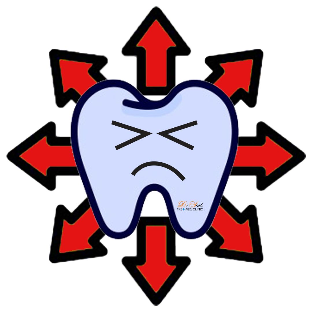 Loose Tooth